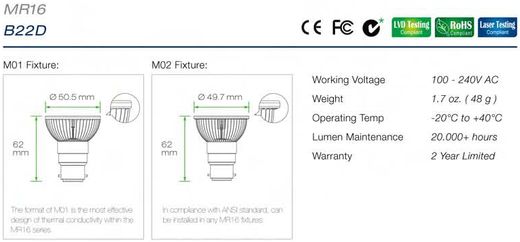 Led B22D spotjes specificaties en afmetingen