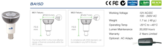 Led BA15D spotjes bajonet specificaties en afmetingen