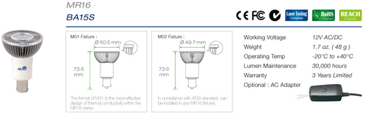 Led BA15S spotjes specificaties en afmetingen