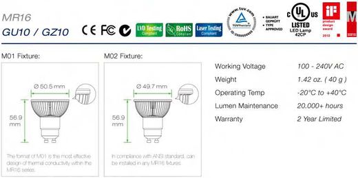 Led GU10 mr16 spotjes specificaties en afmetingen Led GU10 spotjes mr16 specificaties en afmetingen