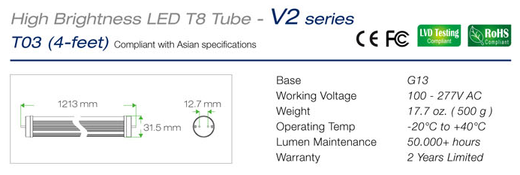 Led Tubes T8 120cm buizen specificaties en afmetingen