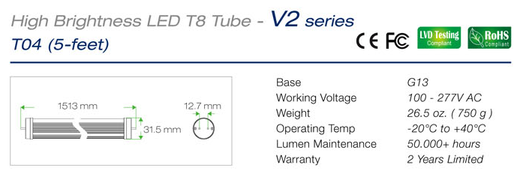 Led Tubes T8 150cm buizen specificaties en afmetingen