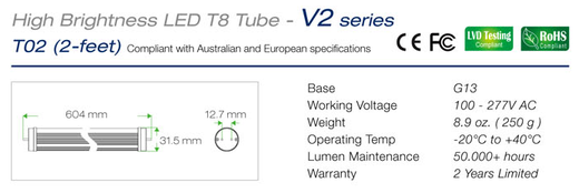 Led buizen T8 60cm buizen specificaties en afmetingen