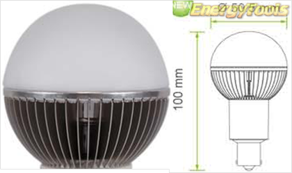 BA15S Led kogel G19 12V 1W neutraalwit 120Lm 180º Lumileds Luxeon