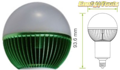 Led kogel E11 G19 230V 1W groen 120Lm 180° Luxeon Rebel - led kogellampen
