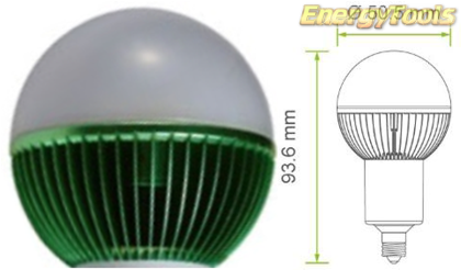 Led kogel E11 G19 230V 3W groen 200Lm 180° Luxeon Rebel - led kogellampen
