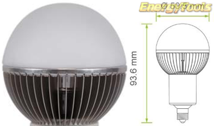 Led kogel E11 G19 230V 1W neutraal wit 120Lm 180° Luxeon Rebel - led kogellampen