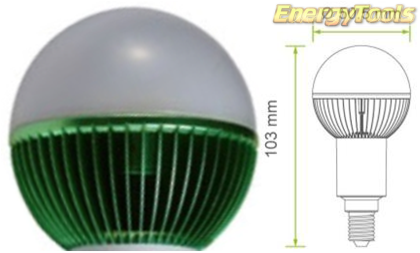 Led kogel E14 G19 230V 1W groen 120Lm 180° Luxeon Rebel - led kogellampen