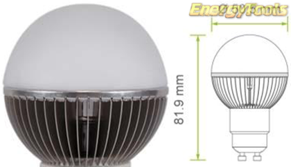 Led kogel GU10 G19 230V 5W neutraal wit 220Lm 180° Epistar - led kogellampen