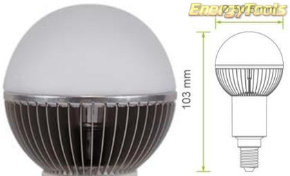 e14 g19 led groeilamp afmeting